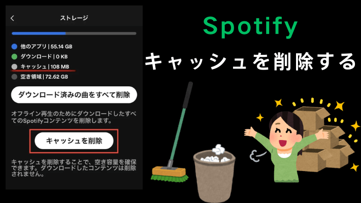 Spotifyのキャッシュを削除